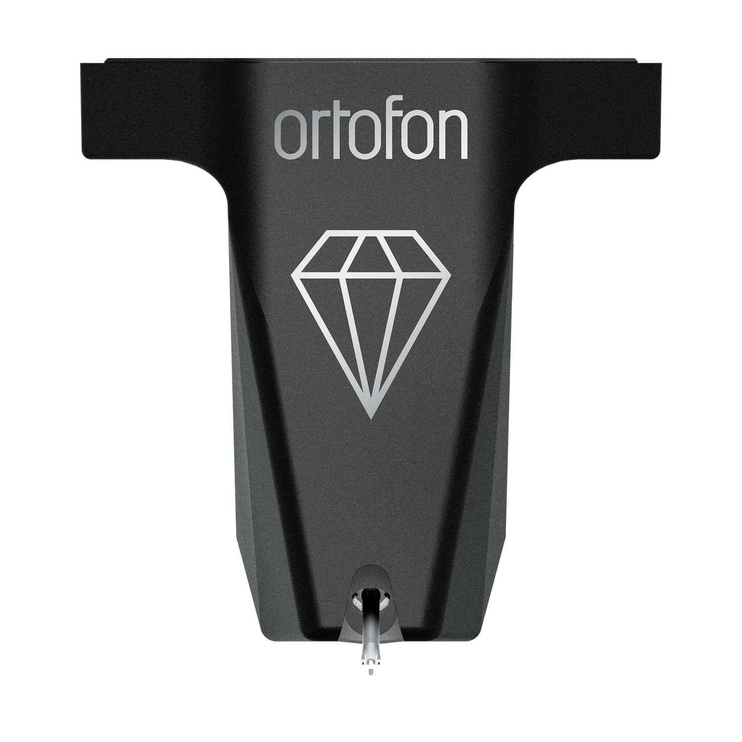 Ortofon MC X20