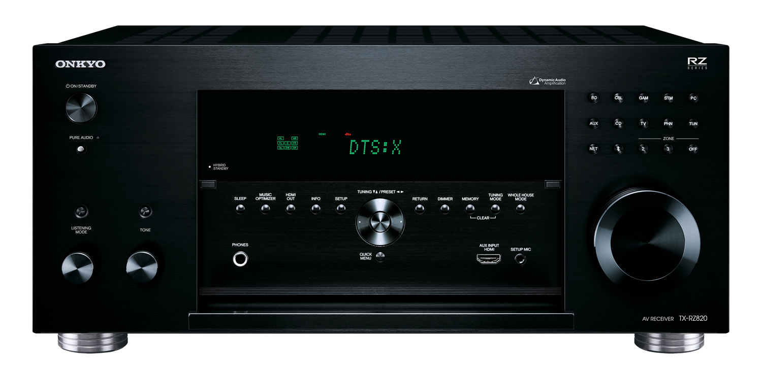Onkyo TX-RZ 820 black