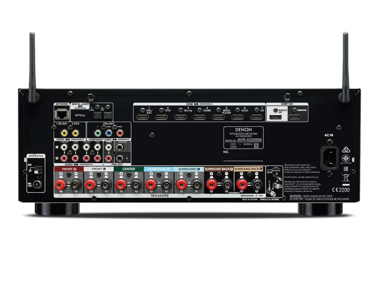 Avr line. Denon 2200. Ресивер Denon AVR - 1803. Ресивер Denon AVR-1801. Denon AVR 1909 внутри