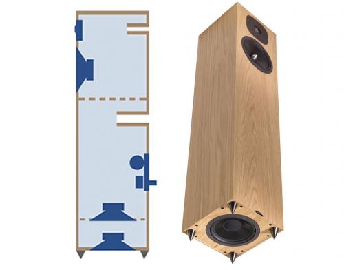 Neat Momentum SX5i black oak